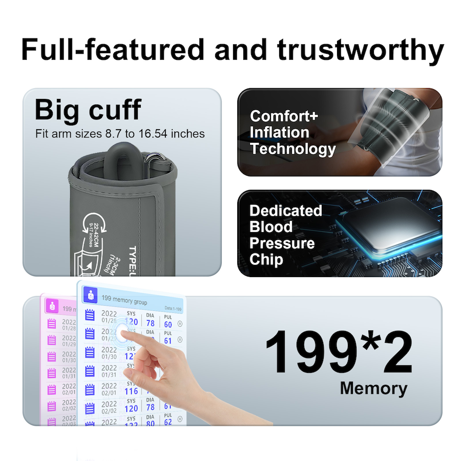 Full features overview