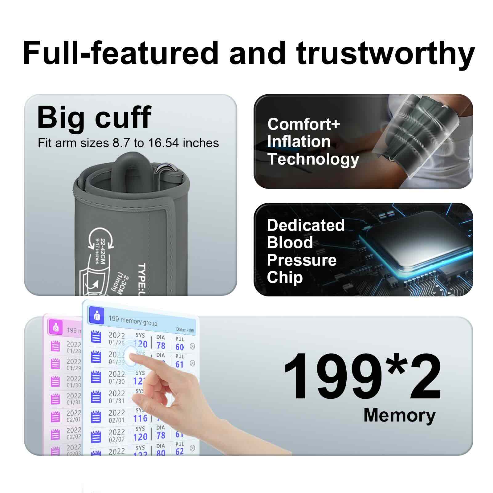Full features overview